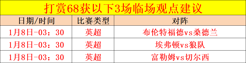 激情四连霸,独家视角揭,曼市巅峰对,九游娱乐,九游娱乐官网,中国九游娱乐,九游娱乐入口