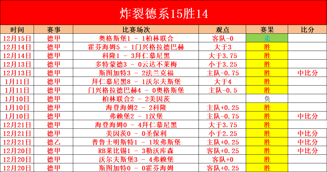 蒂亞戈英超,首秀惊艳,传球,九游娱乐,九游娱乐官网,中国九游娱乐,九游娱乐入口