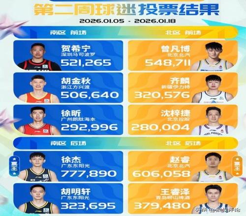 国际足球,马尔穆什演,奔月,九游娱乐,九游娱乐官网,中国九游娱乐,九游娱乐入口