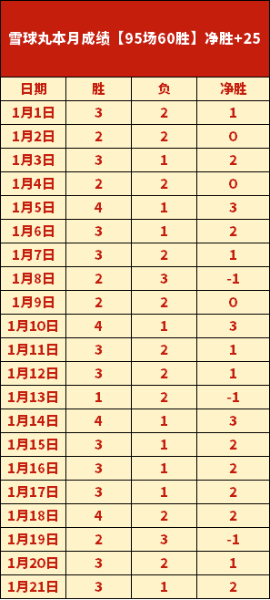 蘇格蘭世預,賽附加賽,負於烏克蘭,九游娱乐,九游娱乐官网,中国九游娱乐,九游娱乐入口