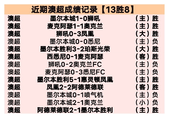 重庆推动建,设全国,所校园足球,九游娱乐,九游娱乐官网,中国九游娱乐,九游娱乐入口