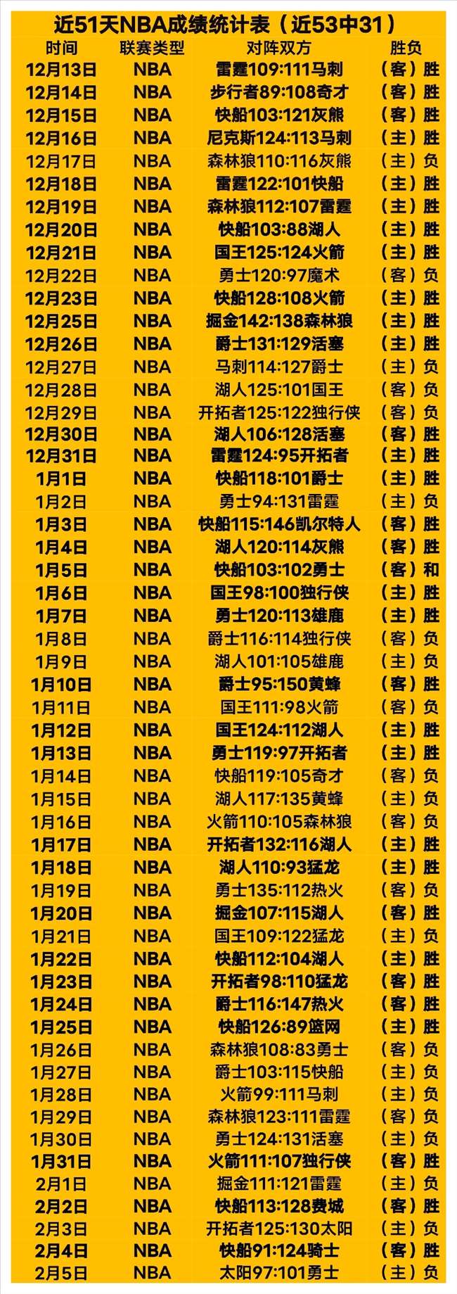 印尼超级联,赛焦点对决,专家深度解,九游娱乐,九游娱乐官网,中国九游娱乐,九游娱乐入口