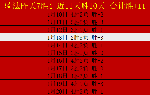大乐透期号,专家质合分,析推荐,九游娱乐,九游娱乐官网,中国九游娱乐,九游娱乐入口