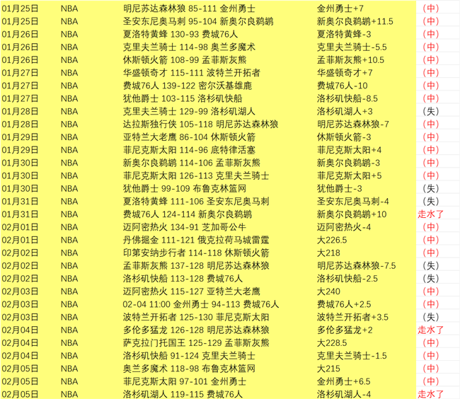 新剧集上线,瑞恩库格勒,执导迪士尼,九游娱乐,九游娱乐官网,中国九游娱乐,九游娱乐入口