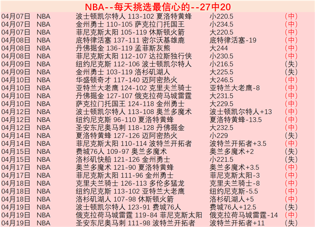 热刺欧联晋,斯卡利特双,大胜挺进四,九游娱乐,九游娱乐官网,中国九游娱乐,九游娱乐入口