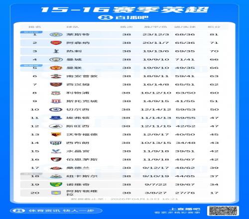 大乐透期号,专家推荐,老男孩持续,九游娱乐,九游娱乐官网,中国九游娱乐,九游娱乐入口