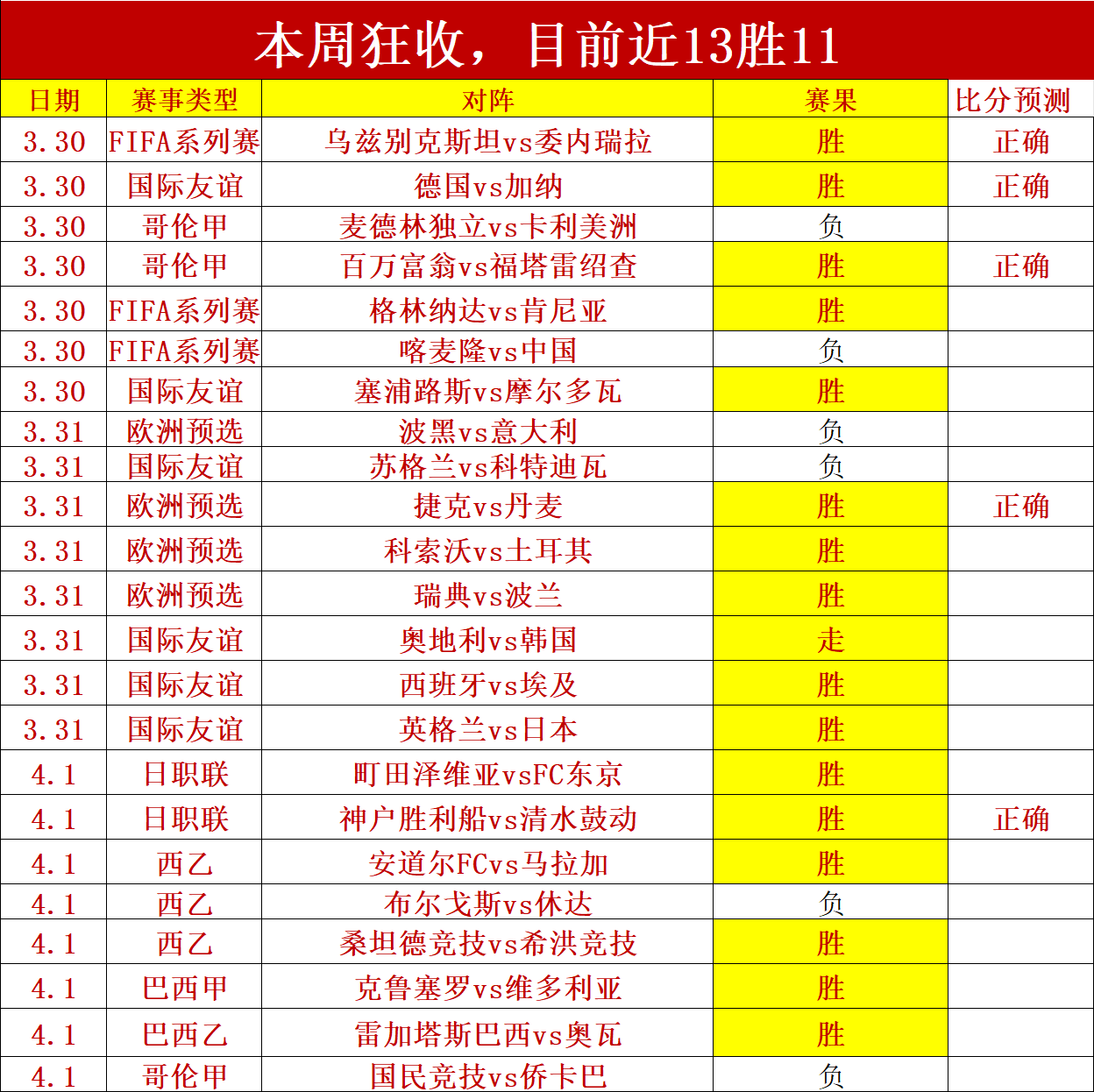 印尼超保级,队对战中游,强队,九游娱乐,九游娱乐官网,中国九游娱乐,九游娱乐入口
