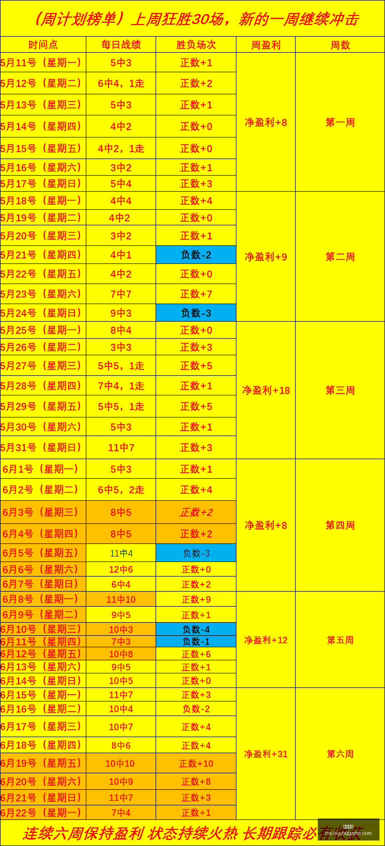 九游娱乐,九游娱乐官网,九游娱乐最新,九游娱乐官网,九游娱乐最新,九游娱乐互动,九游娱乐游戏,九游娱乐中心