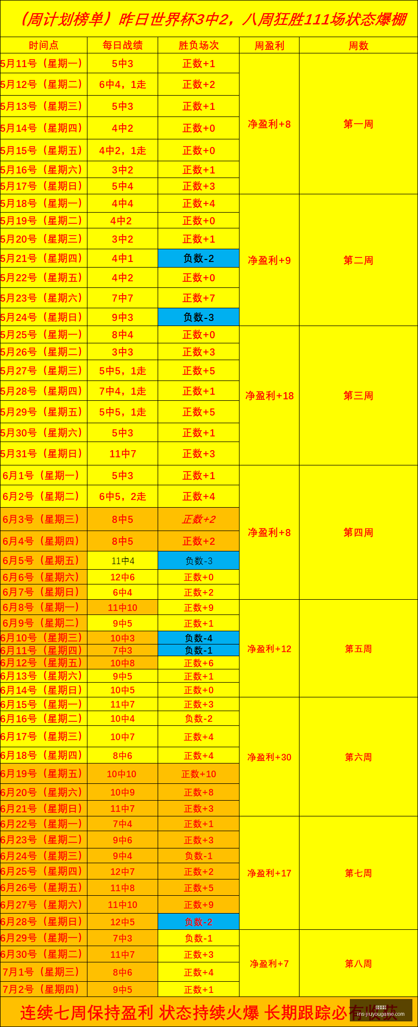 九游娱乐,九游娱乐官网,九游娱乐最新,九游娱乐官网,九游娱乐最新,九游娱乐互动,九游娱乐游戏,九游娱乐中心