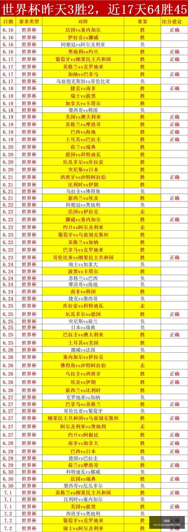 九游娱乐九,游娱乐官网,数据冲到,九游娱乐官网,九游娱乐最新,九游娱乐互动,九游娱乐游戏,九游娱乐中心