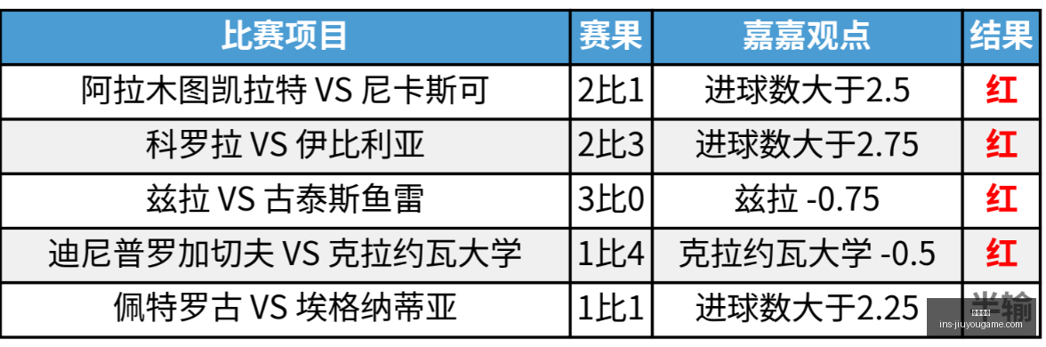 九游娱乐,九游娱乐官网,九游娱乐最新,九游娱乐官网,九游娱乐最新,九游娱乐互动,九游娱乐游戏,九游娱乐中心