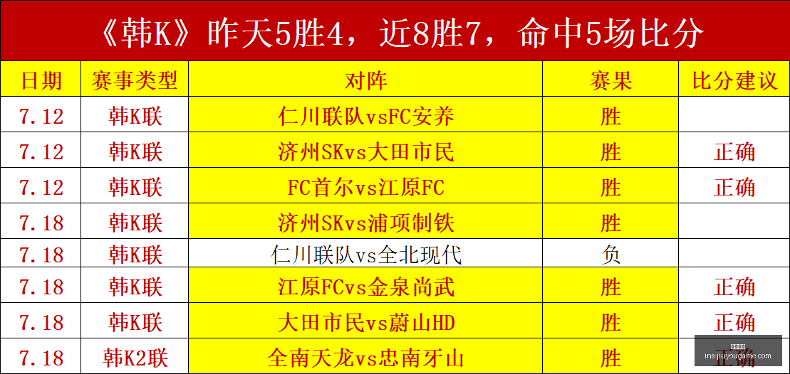 九游娱乐九,游娱乐官网,风向突变争,九游娱乐官网,九游娱乐最新,九游娱乐互动,九游娱乐游戏,九游娱乐中心