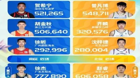 国际足球：马尔穆什演绎“奔月”射手英姿