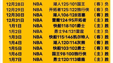 我的马拉松之旅：出发，追寻答案