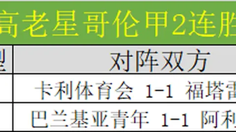 乌克超7胜5高华尤夫主场分析及专家推荐期号前区十码