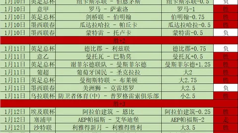 熊本深红对阵鹿儿岛联，J联赛本期激战专家分析