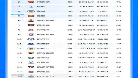 大乐透期号专家推荐：老男孩持续解析质合前区十码