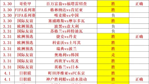 印尼超保级队对战中游强队，主场能否扭转局势