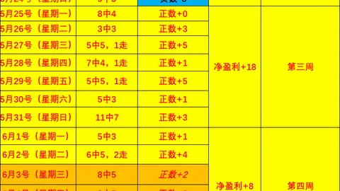 九游娱乐 142744 2