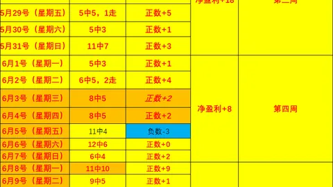 九游娱乐 143330