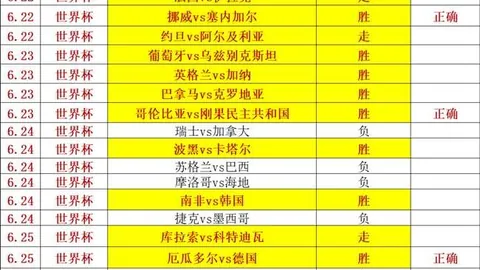 九游娱乐九游娱乐官网数据冲到143438引发关注