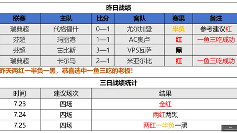 九游娱乐九游娱乐官网新动作落地引发关注