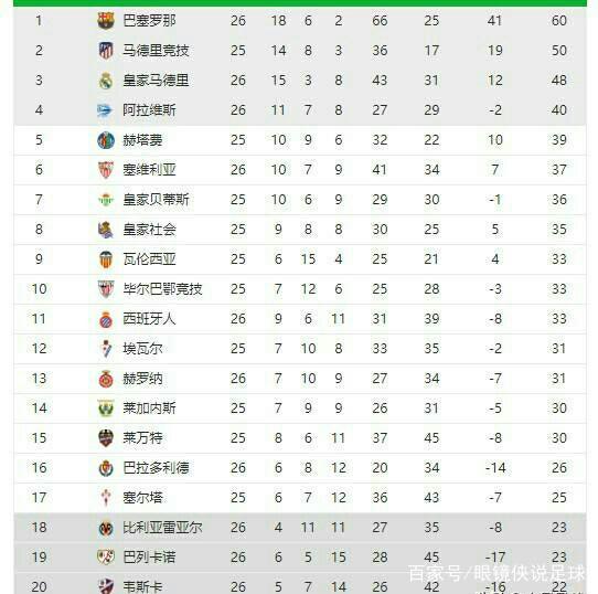 我们看到了