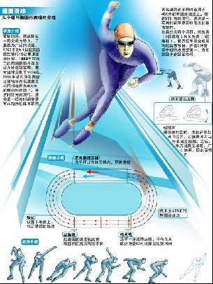 伊瓜因等实